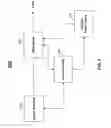Fig. 06 - Multiple path variable speed constant frequency device having automatic power path selection capability