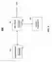 Fig. 07 - Multiple path variable speed constant frequency device having automatic power path selection capability