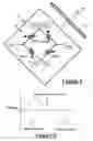 Fig. 07 - Rotation sensor and method