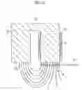 Fig. 09 - Non-destructive inspection method