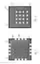 Fig. 10 - Single package design for 3-axis magnetic sensor