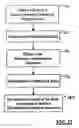 Fig. 07 - NMR excitation method