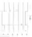 Fig. 04 - Systems and methods for translating voltage levels of digital signals