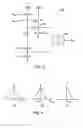 Fig. 03 - High speed peak amplitude comparator