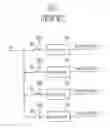 Fig. 02 - Circuit for controlling internal supply voltage driver