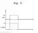 Fig. 06 - Fuse circuit with controlled fuse burn out and method thereof