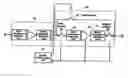 Fig. 01 - High efficiency power amplifier with multiple power modes