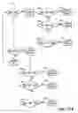 Fig. 10 - Thermal switch containing preflight test feature and fault location detection