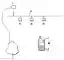 Fig. 01 - Method for data exchange between a field apparatus and a cellular phone