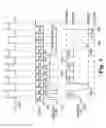 Fig. 04 - Chip to chip interface for encoding data and clock signals