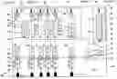 Fig. 01 - Rf system concept for vehicular radar having several beams