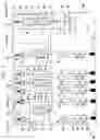 Fig. 03 - Rf system concept for vehicular radar having several beams