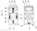 Fig. 06 - Rf system concept for vehicular radar having several beams
