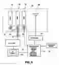 Fig. 07 - Electronically steerable array antenna for satellite TV