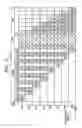 Fig. 07 - Method of driving discharge display panel by address-display mixing