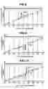 Fig. 07 - Liquid crystal display device for displaying video data