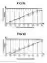Fig. 08 - Liquid crystal display device for displaying video data