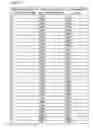 Fig. 28 - Liquid crystal display