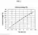 Fig. 02 - Liquid crystal display and driving device thereof