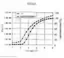 Fig. 06 - Liquid crystal display and driving device thereof