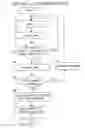 Fig. 01 - Document creating method apparatus and program for visually handicapped person