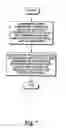 Fig. 08 - System and method utilizing drawing handlers for selected properties