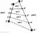 Fig. 01 - Method and apparatus for specifying animation styles