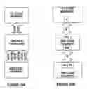 Fig. 19 - Systems and methods for downloading algorithmic elements to a coprocessor and corresponding techniques