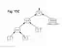 Fig. 25 - Tree-based compositing system