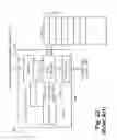 Fig. 33 - Tree-based compositing system