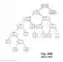 Fig. 45 - Tree-based compositing system