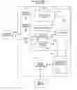 Fig. 01 - Shared translation address caching