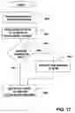 Fig. 18 - Video and graphics system with parallel processing of graphics windows