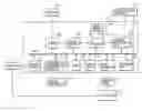 Fig. 01 - Image processing apparatus