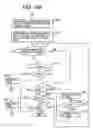 Fig. 11 - Image processing apparatus