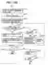 Fig. 13 - Image processing apparatus