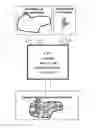 Fig. 01 - System and method to solve shape nesting problems