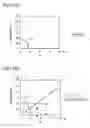 Fig. 12 - Image printing using print quality enhancing ink