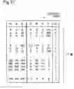 Fig. 22 - Image printing using print quality enhancing ink