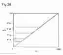Fig. 29 - Image printing using print quality enhancing ink