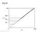 Fig. 33 - Image printing using print quality enhancing ink