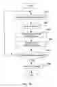Fig. 34 - Droplet ejection apparatus with ejection failure detection means