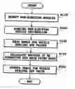 Fig. 01 - Printing apparatus and printing method