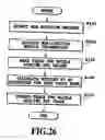 Fig. 25 - Printing apparatus and printing method