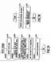 Fig. 27 - Printing apparatus and printing method
