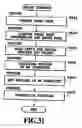 Fig. 28 - Printing apparatus and printing method
