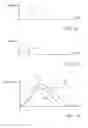 Fig. 11 - Testing of a micro-electromechanical device for under actuation
