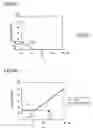 Fig. 07 - Image printing using print quality enhancing ink