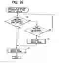 Fig. 46 - Ink-jet recording apparatus and recording method therefor