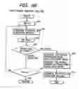 Fig. 47 - Ink-jet recording apparatus and recording method therefor